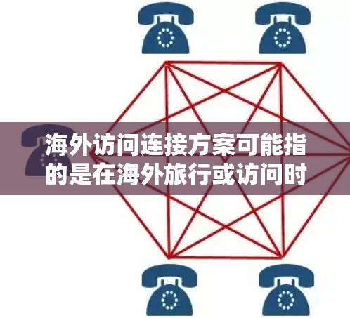 海外访问连接方案可能指的是在海外旅行或访问时，如何保持网络连接、沟通和信息同步的解决方案。以下是一些常见的海外访问连接方案和建议