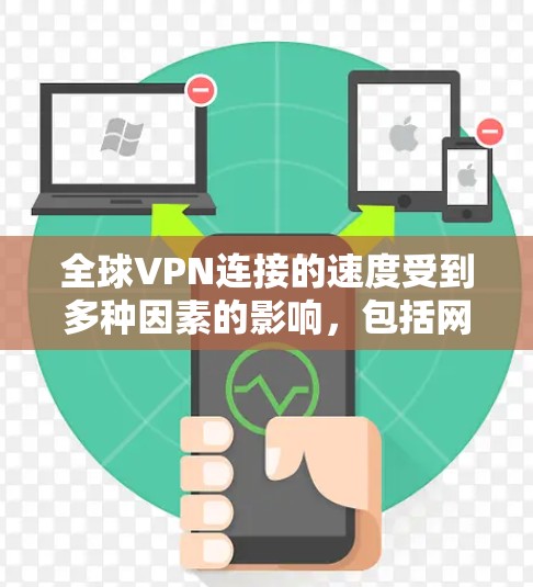 全球VPN连接的速度受到多种因素的影响，包括网络基础设施、服务器位置、用户的地理位置、带宽限制以及本地网络环境等。以下是一些影响全球VPN连接速度的主要因素和建议