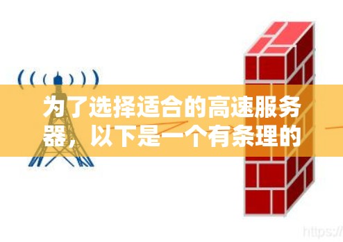 为了选择适合的高速服务器，以下是一个有条理的步骤指南
