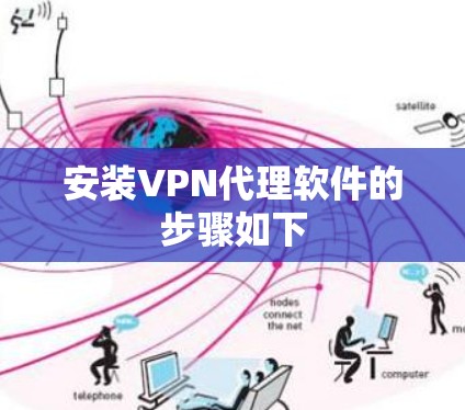 安装VPN代理软件的步骤如下