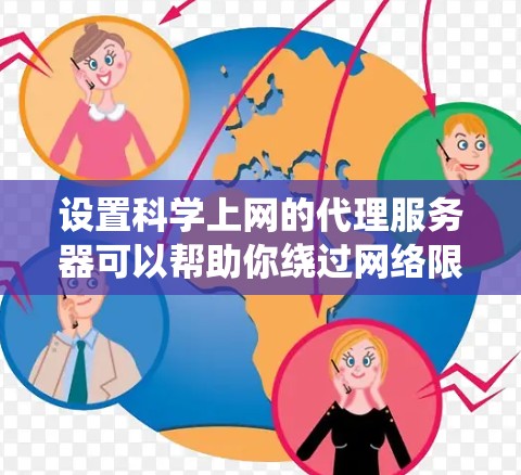设置科学上网的代理服务器可以帮助你绕过网络限制，访问更多资源。以下是详细的步骤指南