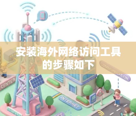 安装海外网络访问工具的步骤如下