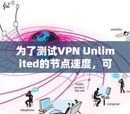 为了测试VPN Unlimited的节点速度，可以按照以下步骤进行