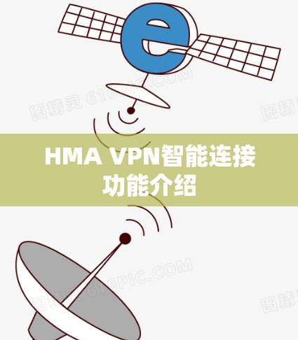 HMA VPN智能连接功能介绍
