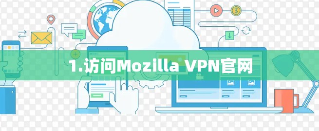 1.访问Mozilla VPN官网