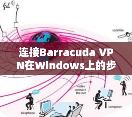 连接Barracuda VPN在Windows上的步骤如下
