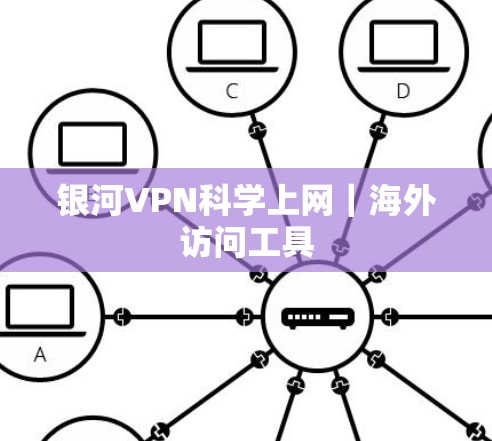 银河VPN科学上网｜海外访问工具