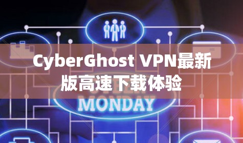 CyberGhost VPN最新版高速下载体验