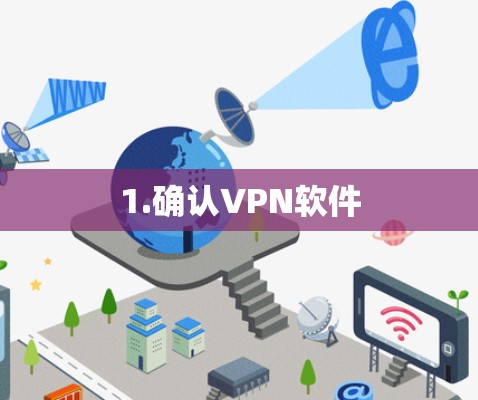 1.确认VPN软件