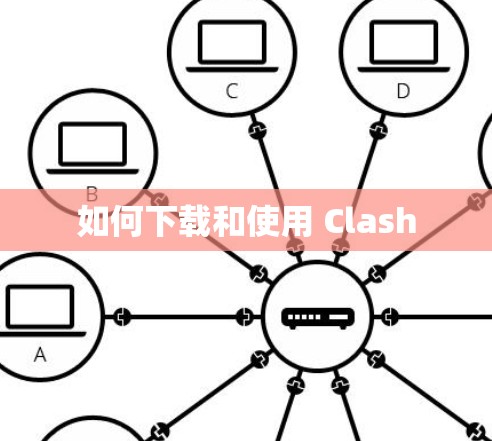 如何下载和使用 Clash