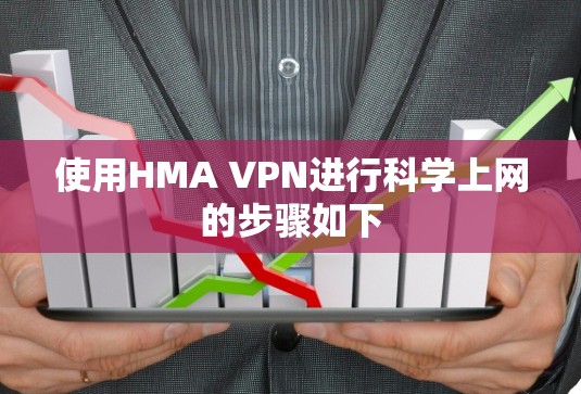 使用HMA VPN进行科学上网的步骤如下